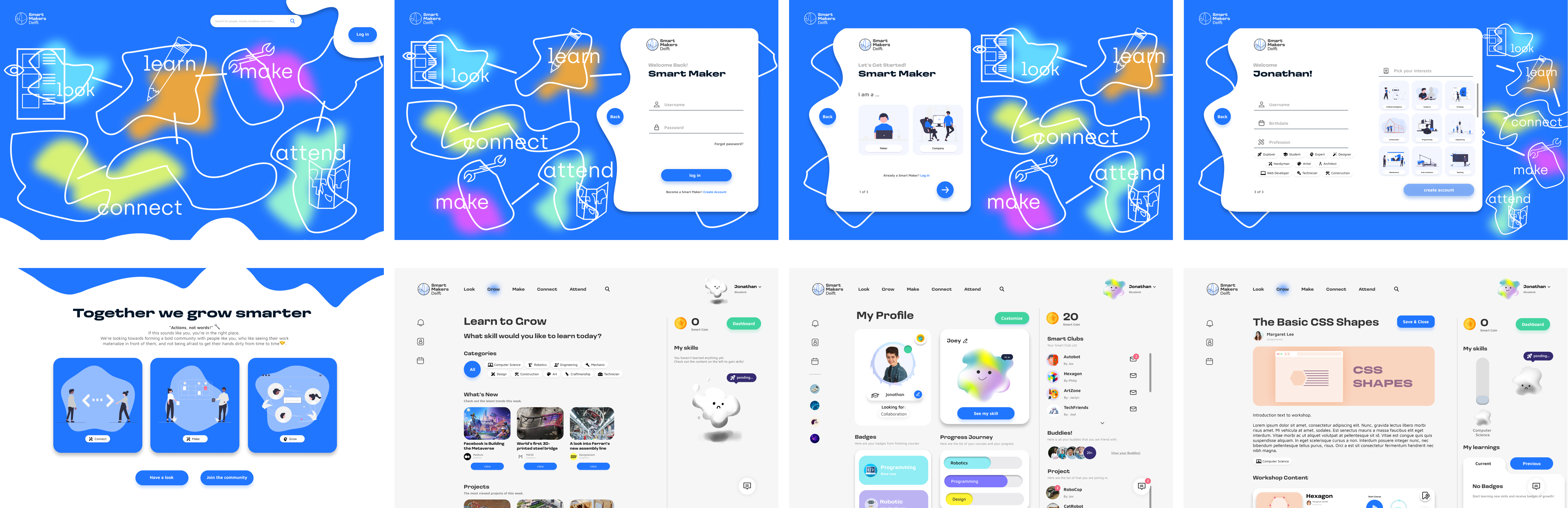 High-fidelity Smart Makers Delft screens including onboarding, login, sign up, home feed, profile, and workshop content